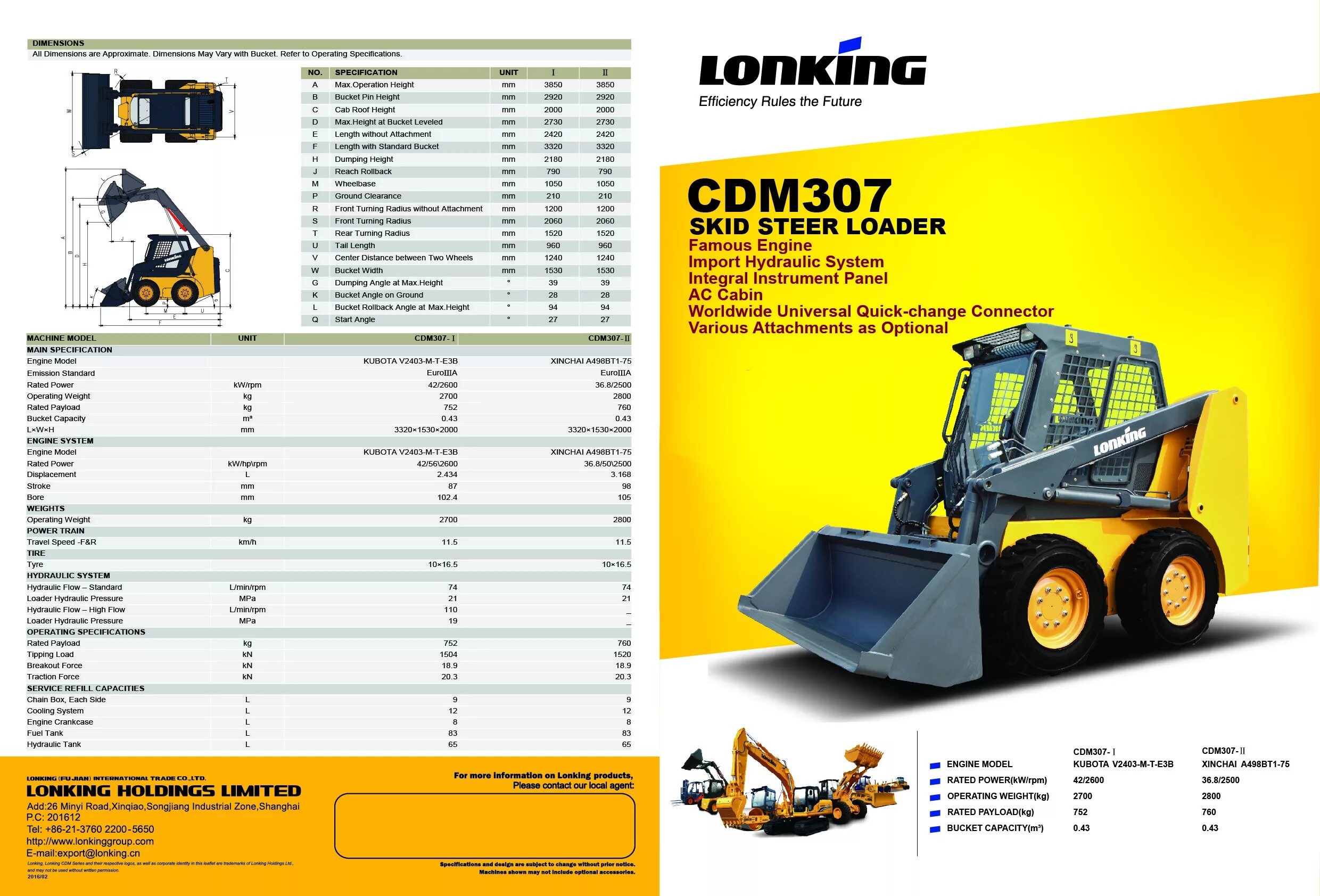 Погрузчик малогабаритный Lonking cdm312. Мини погрузчик Lonking cdm312 габариты. Лонкинг 312 мини погрузчик габариты. Расход топлива погрузчик Лонкинг cdm312. Расход топлива экскаватора в час