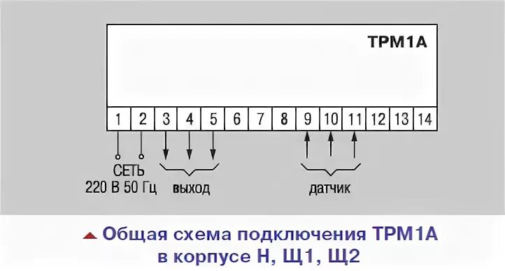 Трм 101 схема подключения