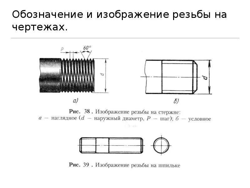 Трубная коническая резьба на чертеже. Как обозначается шаг резьбы на чертеже. Внешняя метрическая резьба чертеж. Обозначение резьбы на чертеже шаг резьбы. Резьба правая гост