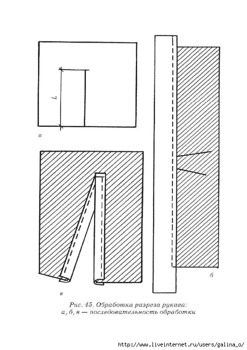 Обработка разреза рукава обтачкой. Обработать разреза. Обработка низа юбки с подкладкой. Обработка разреза на рукаве мужской рубашки. Обработка разреза рукава бейкой.