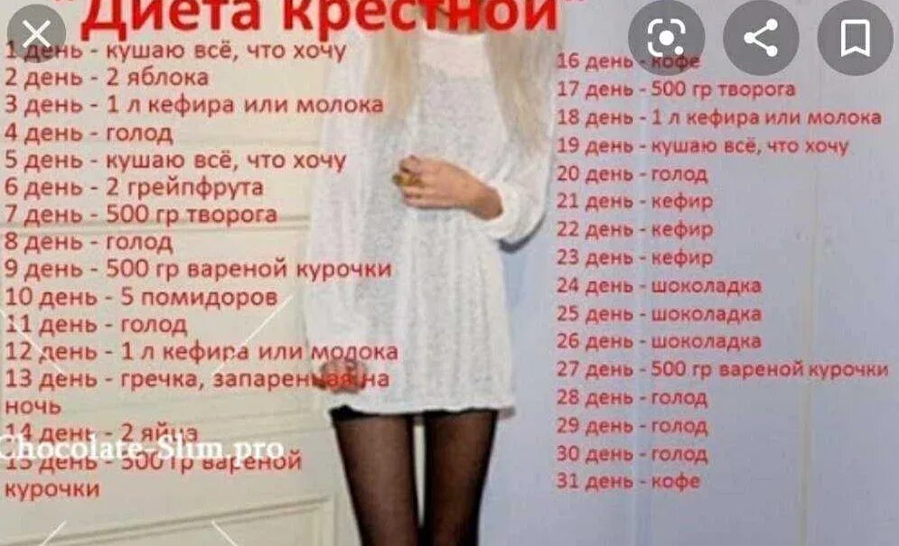 На какую диету сесть