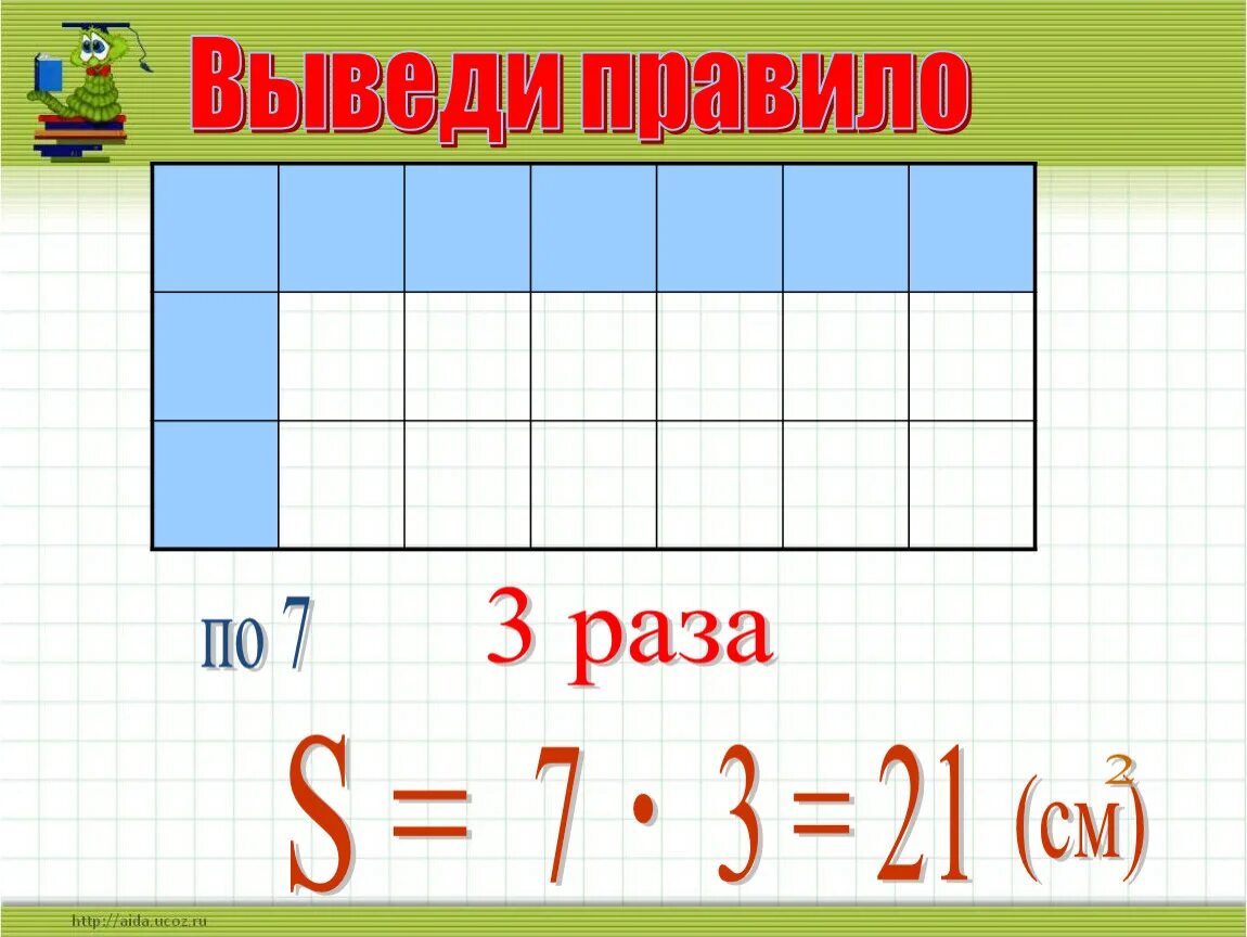 Правило про квадратные сантиметры. Квадратный сантиметр задания. Площадь в квадратных см. Что такое квадратный сантиметр 5 класс. Как решать квадратные сантиметры