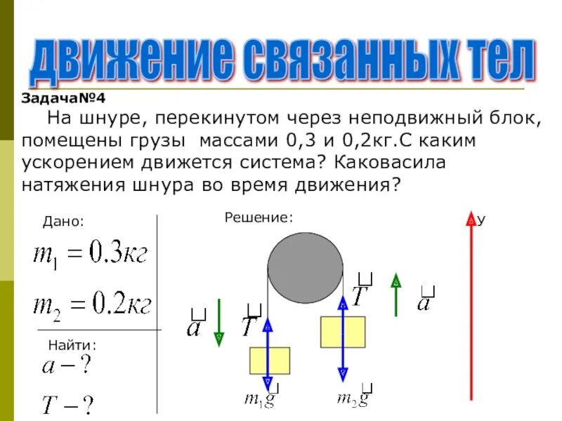 Движение связанных тел