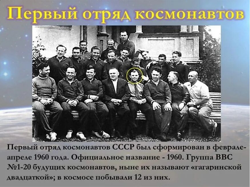 Первый отряд советских космонавтов. 1960 Группа ВВС № 1 первый отряд Космонавтов. Первый "Гагаринский" отряд Космонавтов. Гагарин в отряде Космонавтов 1960. Отряд Космонавтов 1960 года.