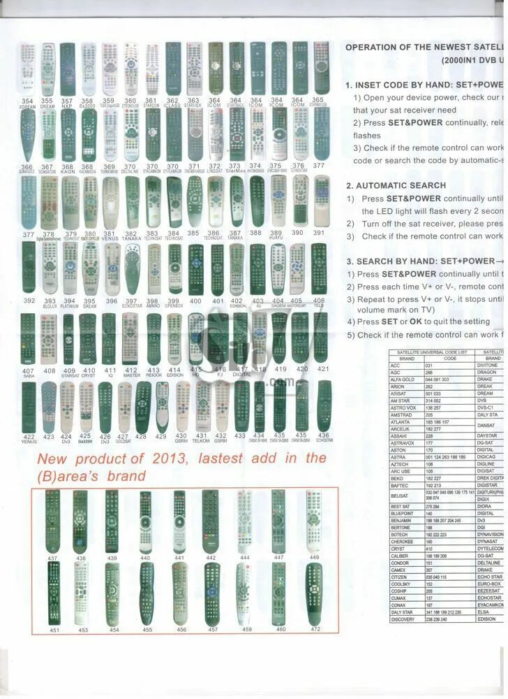 Код universal control. Универсальный пульт aun0442+. Универсальный пульт aun0448+a 2500in1 код для караоке. Sat Universal code. Sat Universal 0442+ 3000in1.