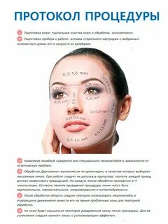 Протокол мезотерапии