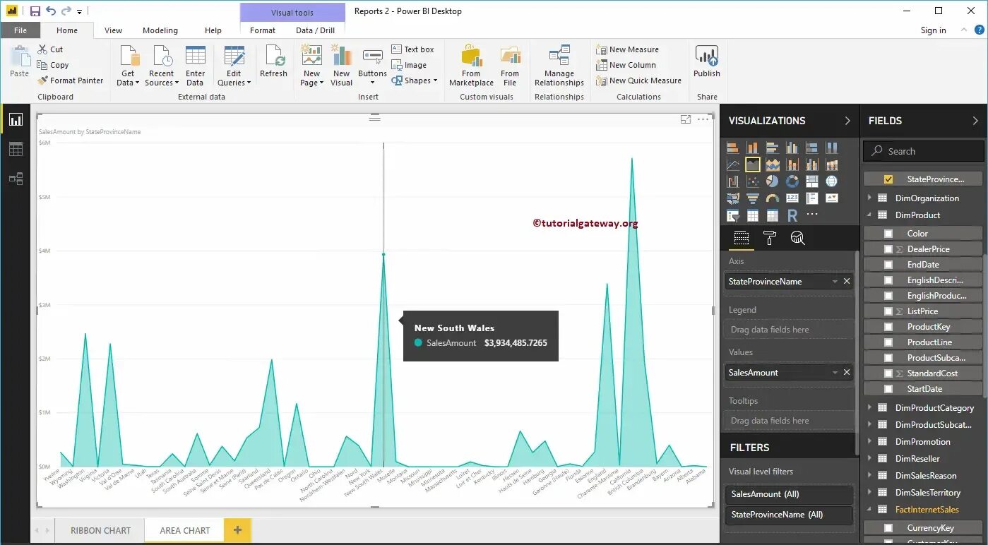 Диаграммы Power bi. Как строить график в Power bi. Трехосевая диаграмма Power bi. Тепловая диаграмма Power bi.