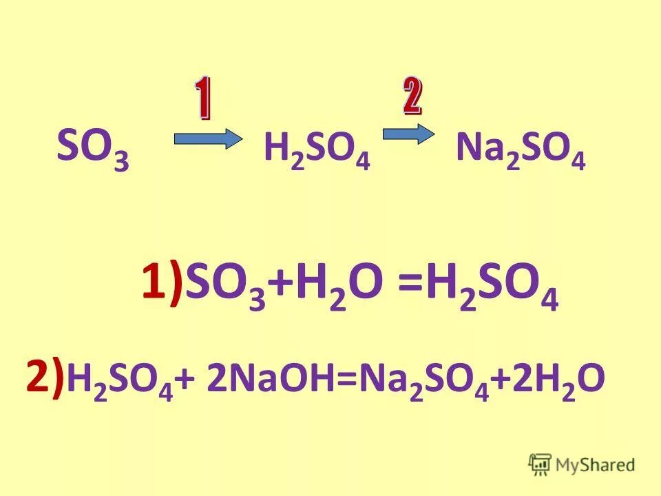 So2 na2so4. So3 h2o h2so4. O2 + h2so3 → h2so4. So3+h2o. H2so4+h2o.