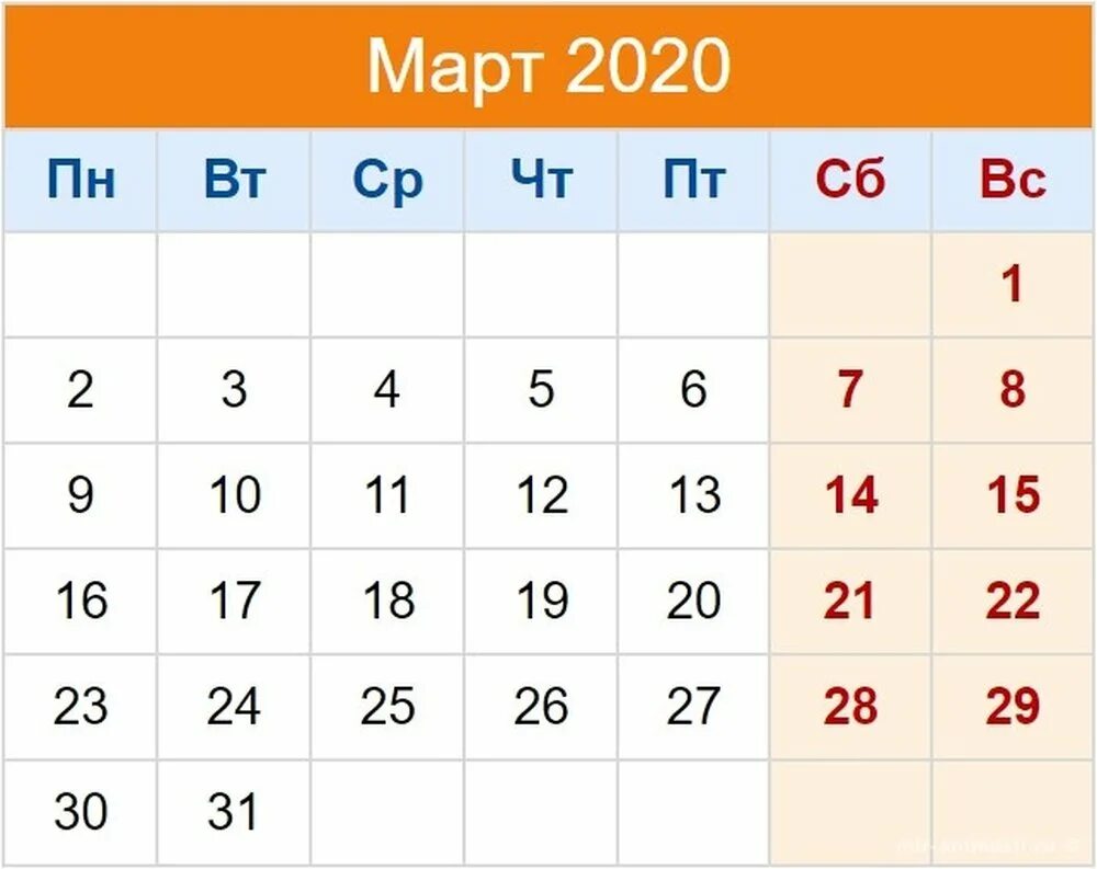 Сколько дней прошло 22 января 2020 года