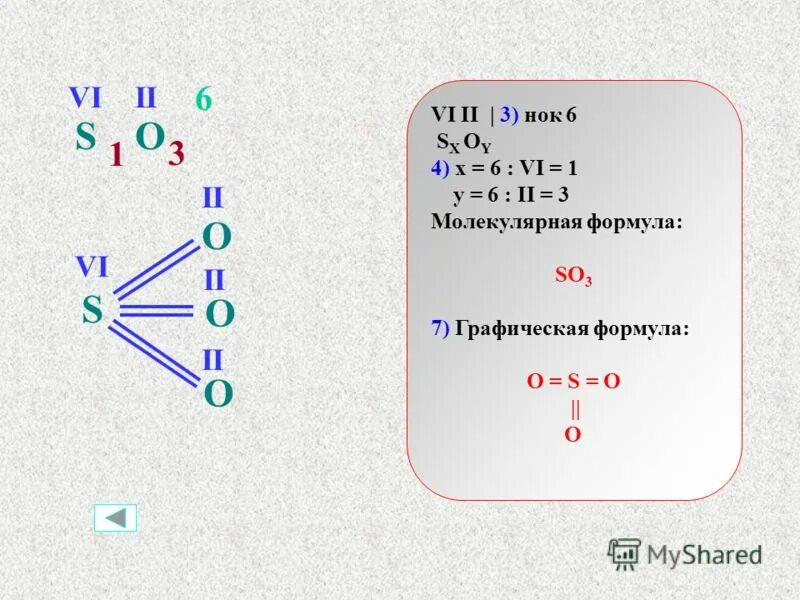 Nahs zn. Графические формулы молекул. ZNS графическая формула. Sf2 графическая формула. O графическая формула.