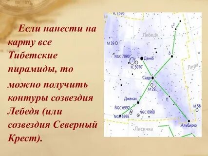 Северный крест это