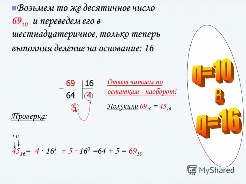 Роль чисел в россии