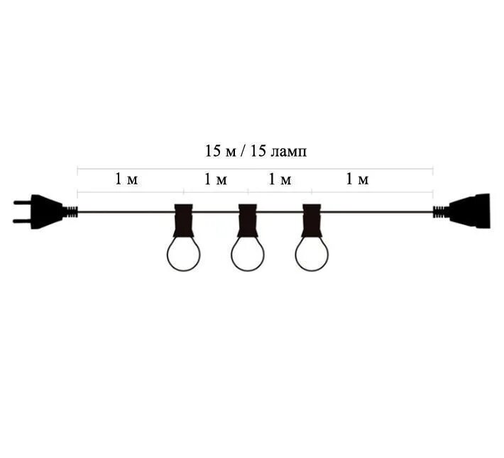 На сколько лампочек есть гирлянды. Набор ретро со свисанием с лампами. Гирлянда со свисанием e27 Belt Light. Гирлянда со свисанием e27. Уличная гирлянда со свисанием e27 Belt Light.