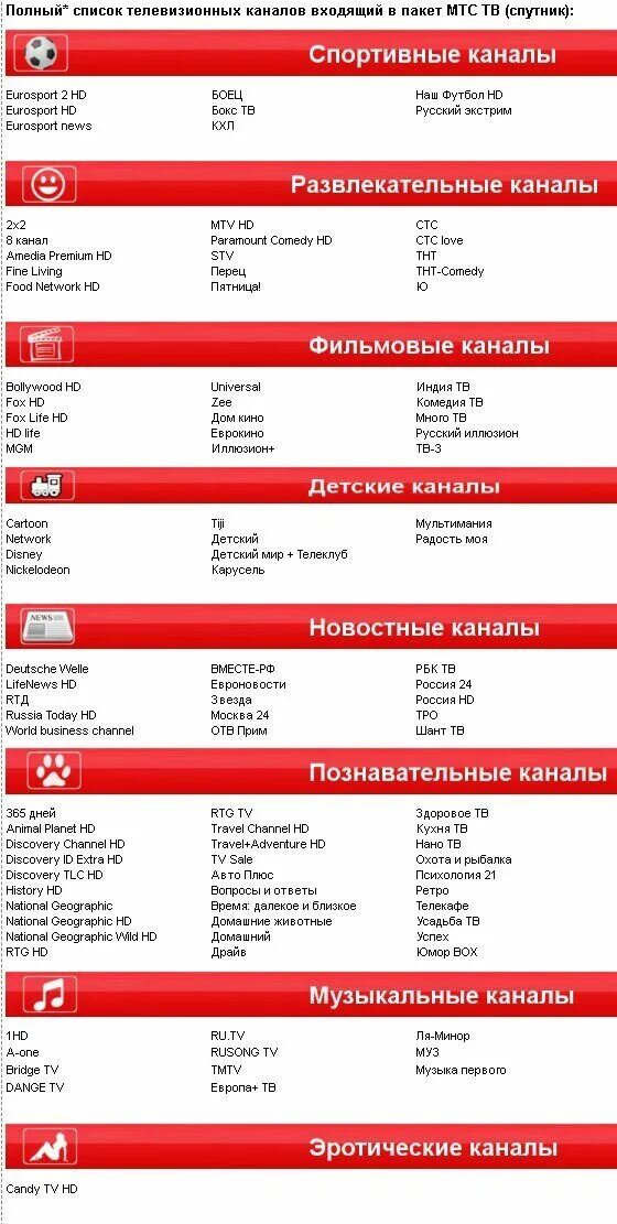 Базовый канал мтс. Спутниковое Телевидение МТС список каналов. Список каналов МТС кабельное ТВ. МТС спутниковое ТВ каналы. МТС ТВ.