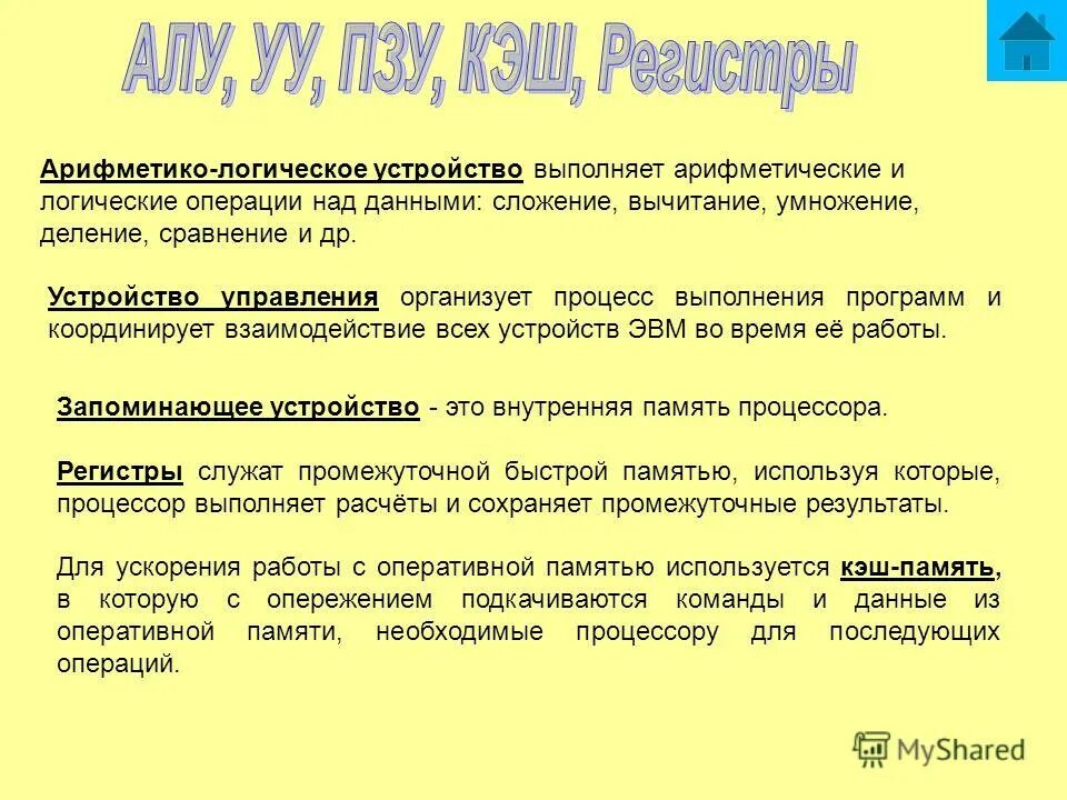 инсталляция программного обеспечения. арифметические и логические операции процессора. арифметические операции в двоичной системе. Pascal арифметические операции. артфмктика логичксуоно устрвойства.