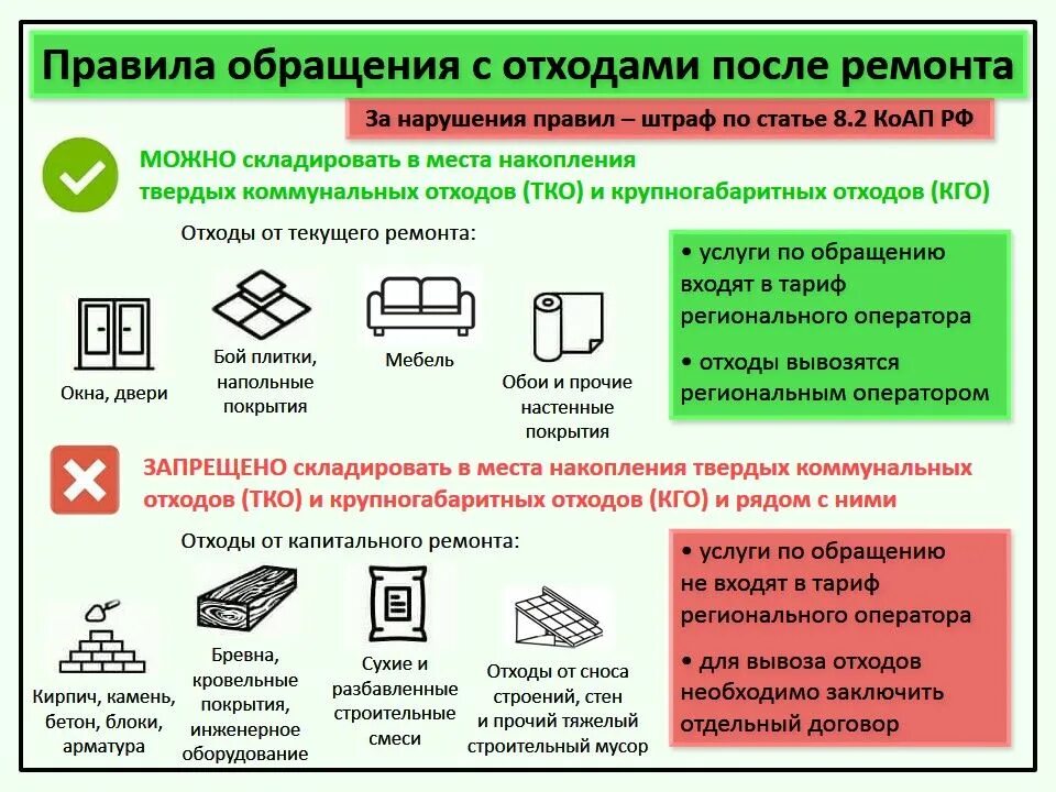пищевые отходы переработка. аппараты утилизации ртутных отходов. строительные отходы. классификация медицинских отходов класс а. после отхода.