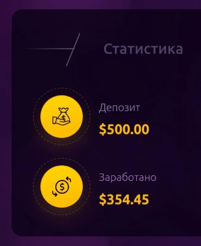 Ежедневный тариф. Как отключить ежедневные пакеты на билайн. Билайн. Выгодный тариф интернета для дома. Самый дешевый безлимитный тариф билайн.