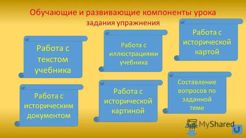 Обучающие и развивающие компоненты. Обучающие и развивающие компоненты, задания и упражнения. формы заданий по истории. компоненты урока. задания по истории фгос.