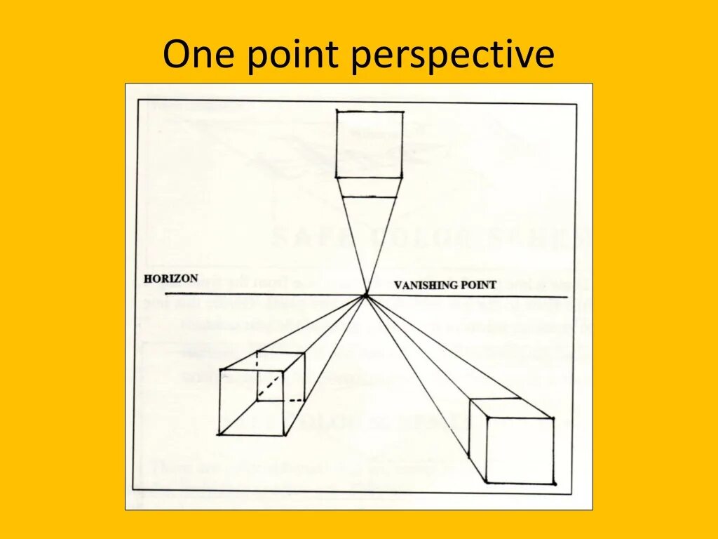 Make a point to do. What is the vanishing point. common point. vanishing point перевод. vanishing point exercises photoshop.