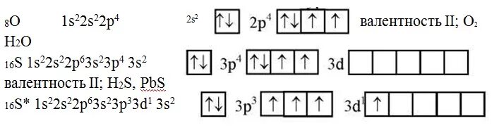 Конфигурация кислорода в возбужденном состоянии. Валентные возможности кислорода. Определите валентные возможности кислорода и серы. Валентные возможности серы. Изобразите строение атома серы