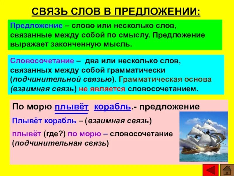 Предложения в тексте связаны с помощью
