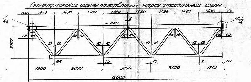 Пролет 12 м. Прямоугольная ферма из профильной трубы 6 метров чертеж. Ферма из профильной трубы пролет 12 метров односкатная чертежи. Ферма металлическая 12 метров односкатная. Чертеж фермы односкатной из профильной трубы 12 метров.