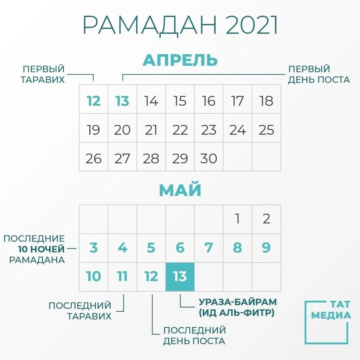 Когда первый таравих 2024. Месяц Рамадан в 2021. Календарь Рамадан 2021. Календарь месяц Рамазан 2021 год. Месяц Рамадан в 2021 году календарь.