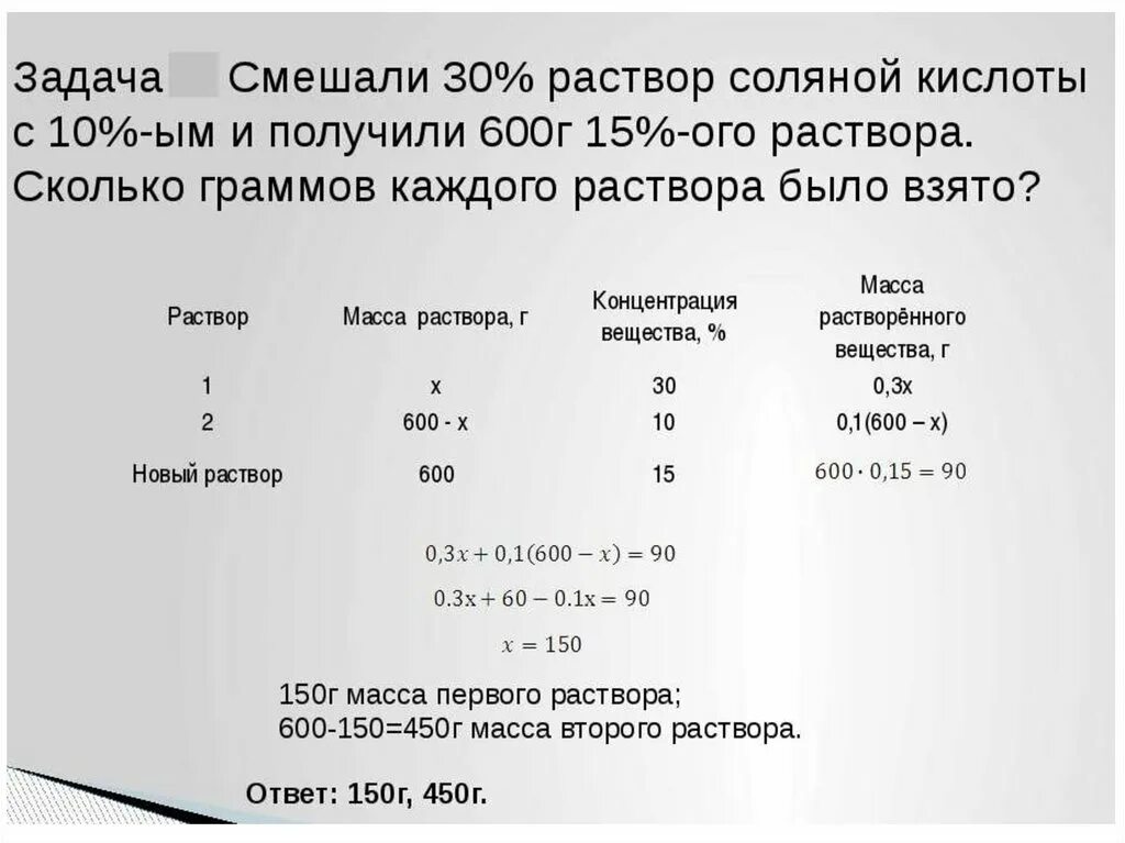 Задачи на концентрацию растворов. Задачи на растворы. Задачи на концентрацию растворов математика. Задачи на растворы математика. 3 раствор сколько в мл