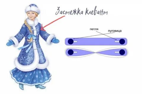 Сшить снегурочку своими руками выкройки