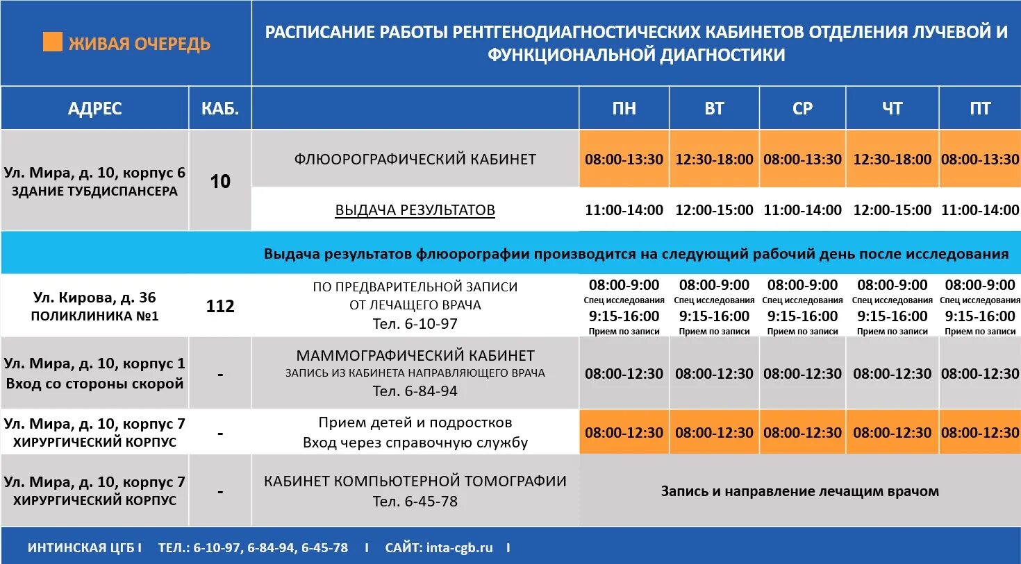 Мединфо поликлиника язда расписание врачей. Поликлиника 1 Инта расписание врачей. Поликлиника Инта. Детская поликлиника Инта. Расписание врачей первой городской поликлиники Инта.