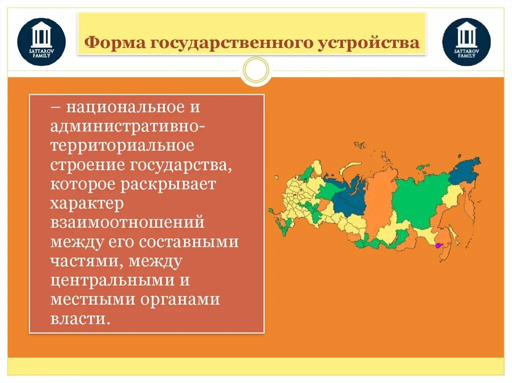 Национально государственные и административно территориальные. Административно-территориальное строение государства. Административное территориальное строение государства. Формы правления и административно-территориального устройства. Формы государственного территориального устройства.