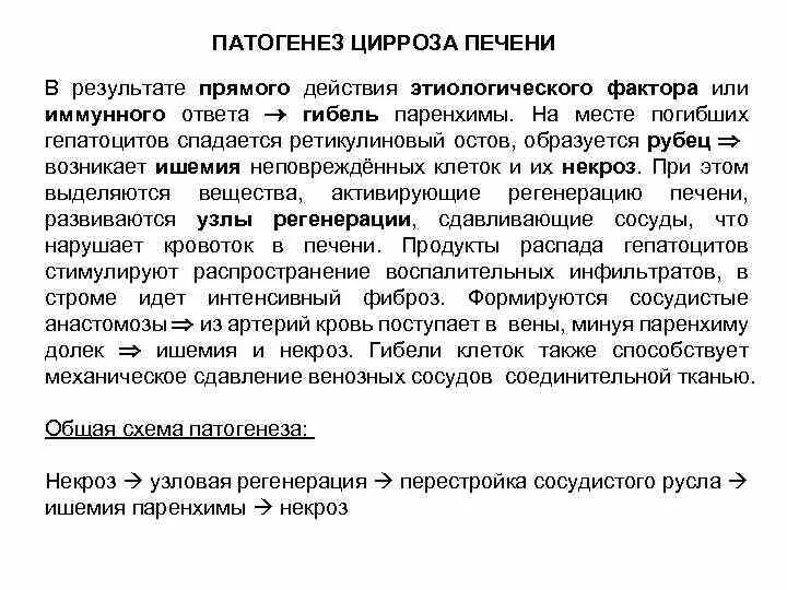 Патогенез печени