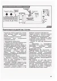 Инструкция по применению котла протерм