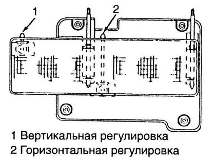 Горизонтальная регулировка