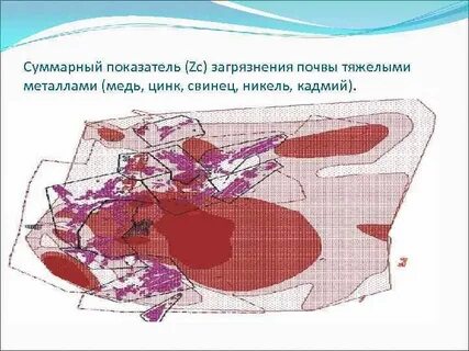 Загрязнение воздуха тяжелыми металлами