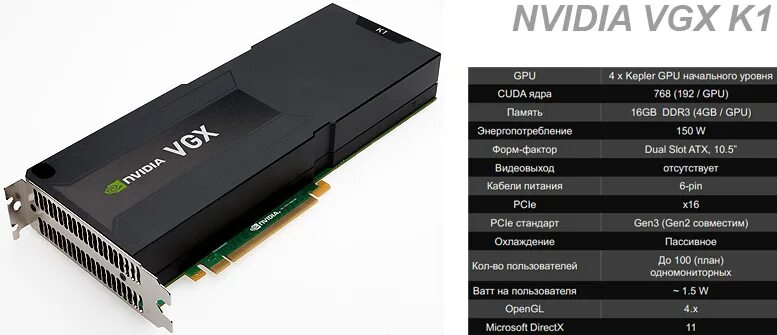 Как узнать графический ускоритель gpu. Как узнать графический ускоритель gpu