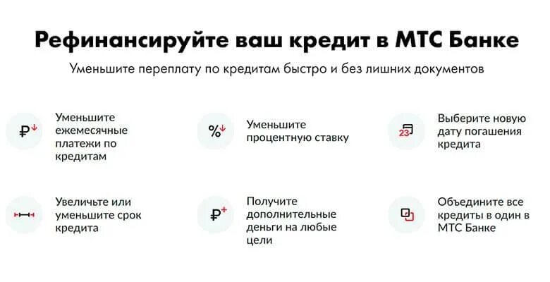 Мтс банк рефинансирование. Рефинансирование в мтс банке. мтс банк условия кредитования. кредит в мтс банке. мтс банк кредит.