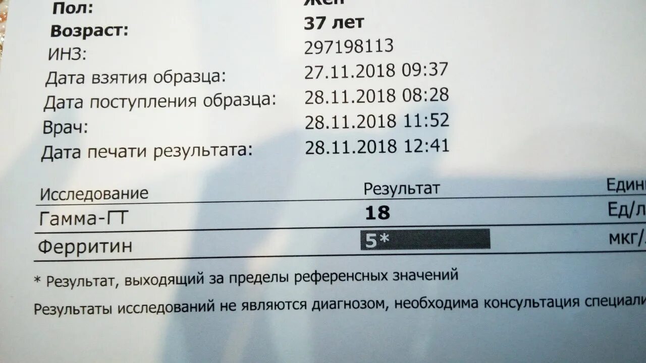 Почему низкий ферритин при нормальном. Почему низкий ферритин при нормальном