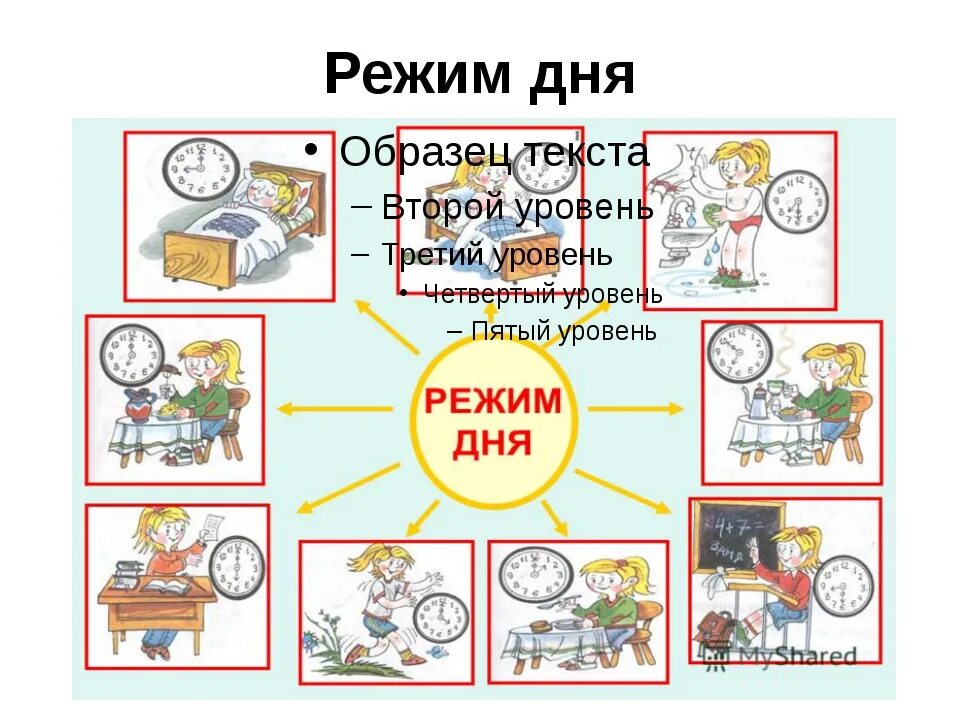 Режим дня школьника 1 класс окружающий. Режим дня. Распорядок дня. Проект режим дня. Распорядок дня схема.