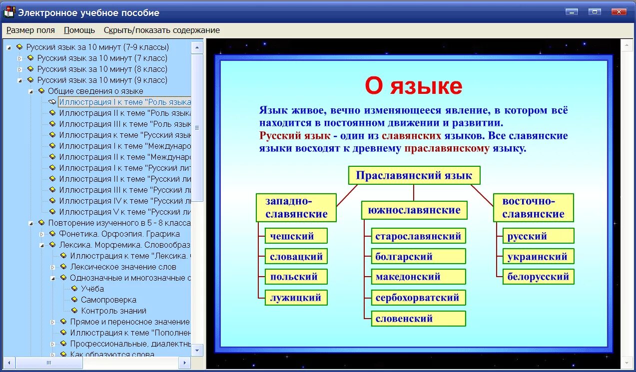 Русский язык 7 класс программа. Электронное учебное пособие русский язык. Программа 7 класса по русскому. Правила русского языка 7 класс. Повторить русский язык 7 класс