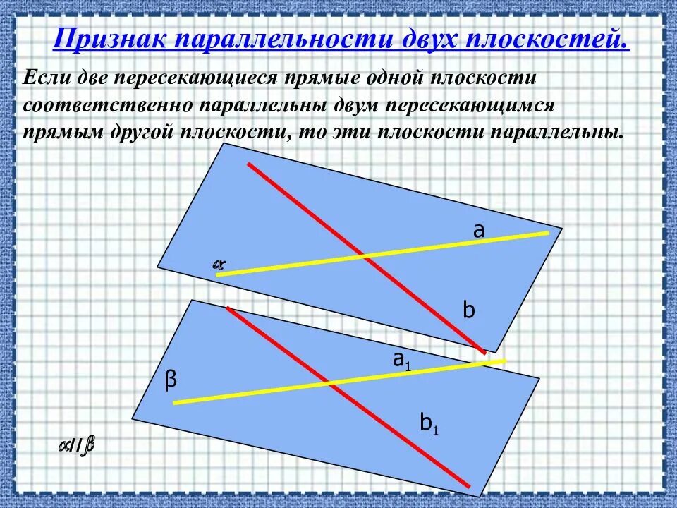 Параллельность прямой и двух плоскостей