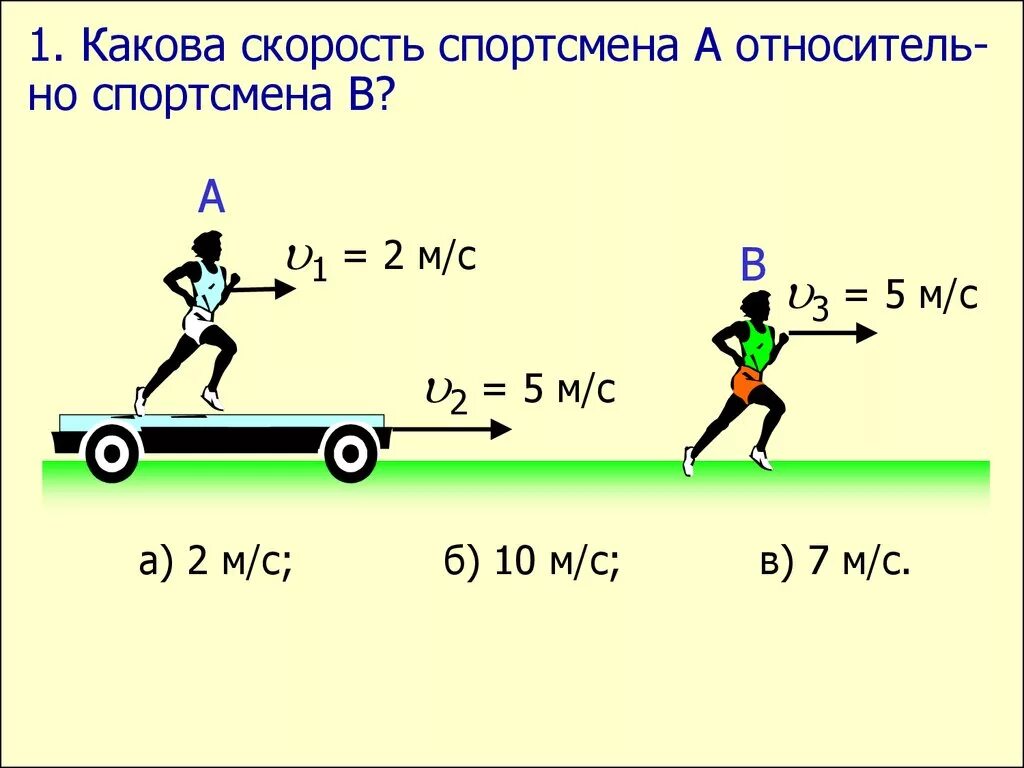 Формулы механического движения 9 класс