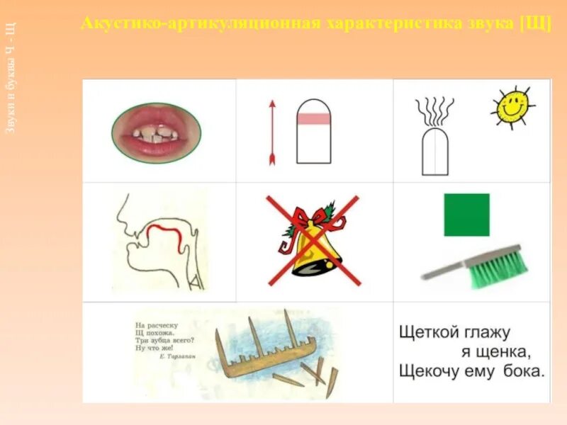 Презентация ч щ