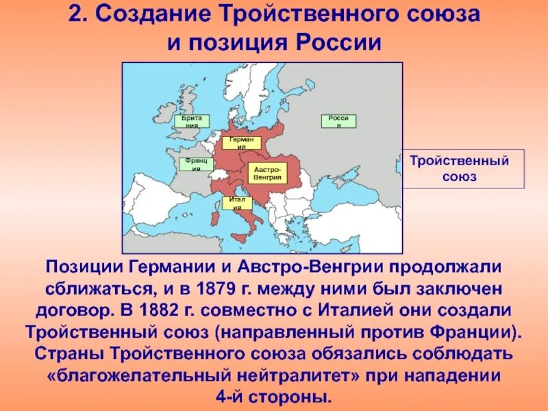 Создание тройственного союза дата