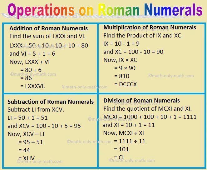 Roman numerals multiply to 35. Roman numerals multiply to 35