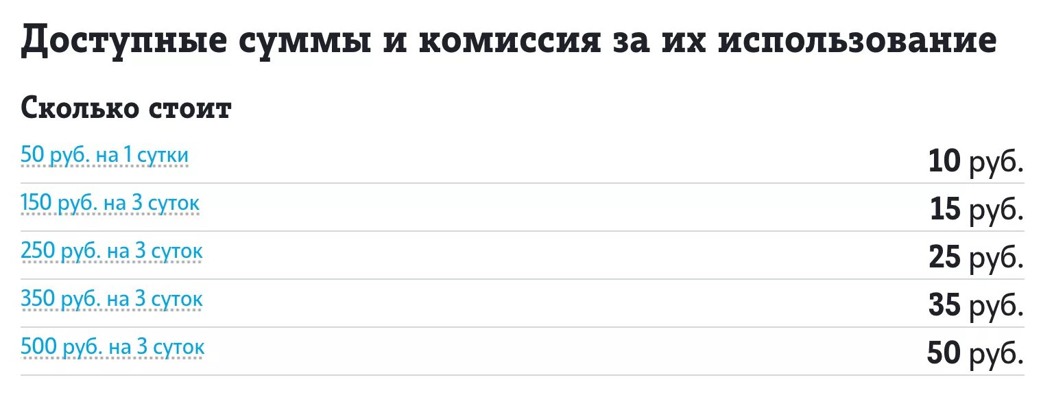 Сумма доступных средств. Как взять обещанный платёж на теле2 на 500 рублей. Как взять обещанный платёж на теле2. Как взять в долг на теле2 500 рублей на телефон. Обещанный платёж теле2 на 500 рублей.