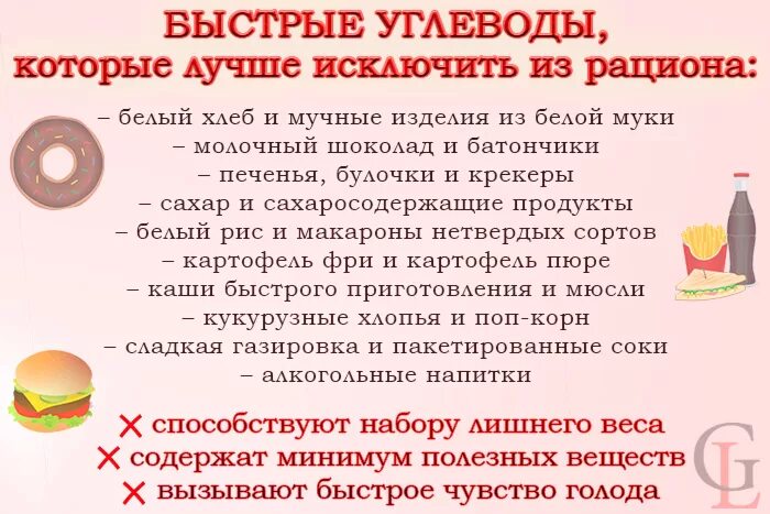 Быстрые углеводы. Быстрые углеводы список продуктов. Быстрыетуглеводы список продуктов. Быстрые углеводы и сложные углеводы список продуктов.