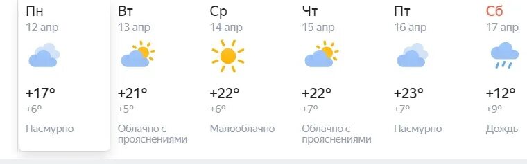 Погода в Копейске на неделю. Погода в Копейске на 10 дней. Погода в Копейске на 10. Погода в Копейске на 3 дня.