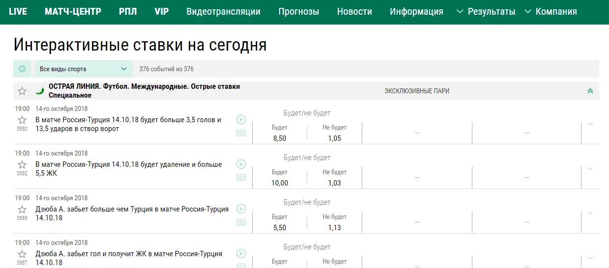 Интерактивная ставка. Интерактивные ставки. Лига ставок. Скриншот интерактивной ставки. Интерактивная ставка это.