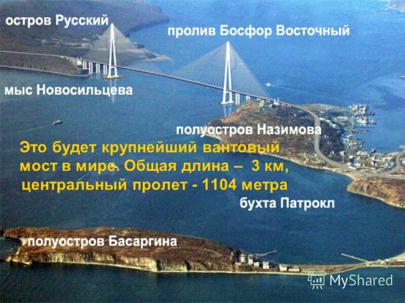 остров ратманова в беринговом проливе на карте россии. географическое расположение острова сахалин. пролив дмитрия лаптева. пролив босфор владивосток. море лаптевых.